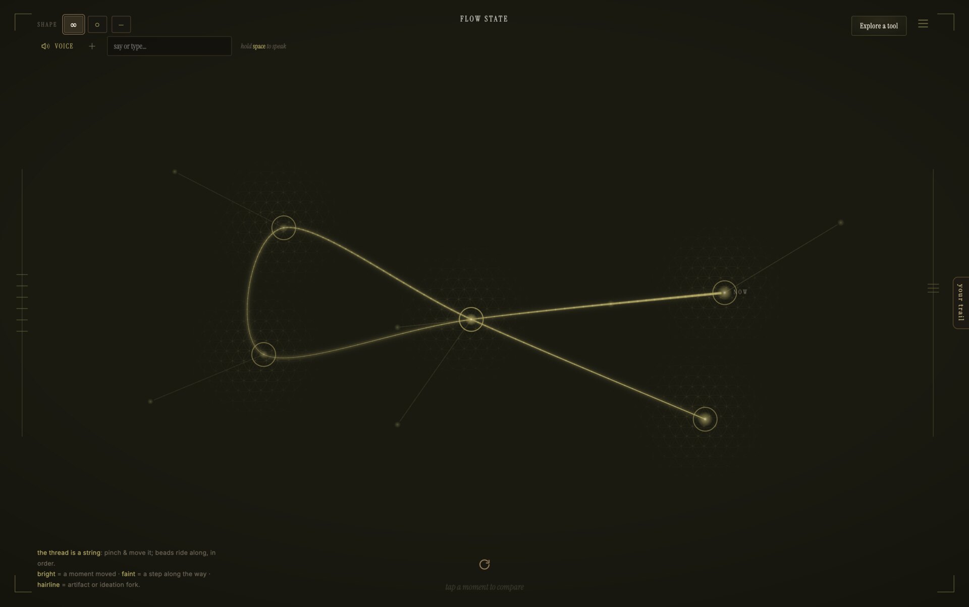 A glowing constellation map tracing the path of an idea, with moments, forks, and returns